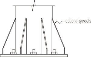 sirip pada base plate