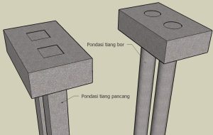pondasi tiang pancang pondasi tiang pancang