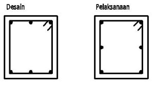 shop drawing shop drawing