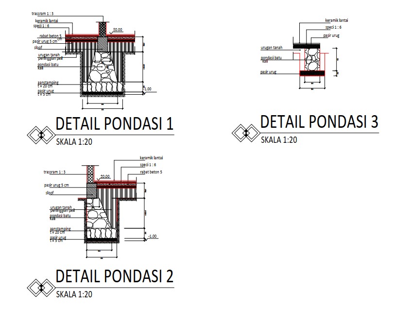 Download File dwg Pondasi Batu Kali