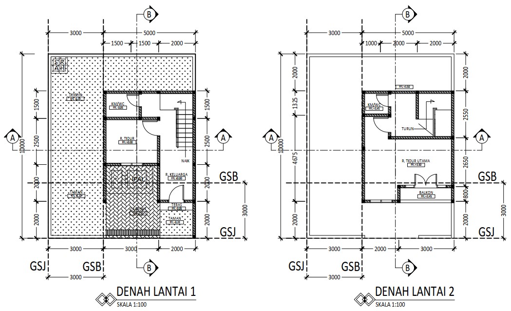 Desain Rumah Minimalis 2 Lantai Sederhana